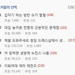 판의 역기능