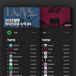 2022 발매 여자가수곡 누적 <b>TOP</b>30