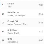 [모두드루와] 뉴진스 애플뮤직 글로벌 5위 <b>안착</b>