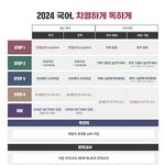 [댓글부탁해] 정시러인데 잘못보고 데일리 <b>유대</b>종만 샀거든