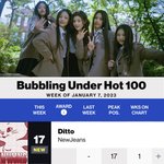 빌보드에 뉴진스 <b>Ditto</b>가 왔어