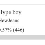 [뉴진스] 최고의 챌린지 송