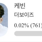 [더보이즈] <b>케빈</b> 생일투표