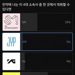 4대 기획사 데뷔 <b>선택</b> ㄷㄷ..jpg