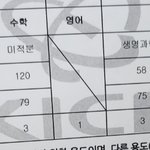 <b>내</b> <b>성적</b>으로 정시로 어디쯤 가는지 알려주라