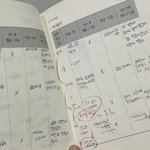 나 작년 <b>이맘때</b>쯤 거식증이었는데