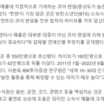 [모두드루와] 증권사가 <b>분석</b>한 아이돌팬덤 코어수