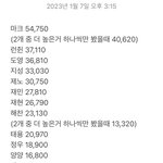 [NCT칠프] 왜 말이<b>안</b>돼? 마크 인기 1위야