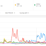 [모두드루와] <b>정직</b>한 2010년대이후 남자아이돌 TOP5.jpg