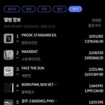 방탄이 방탄했다