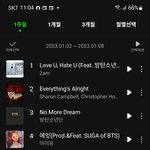 [드루와] <b>방탄</b> 뜨기전 <b>노래</b>들 좋아하는 사람들 있어?