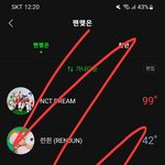 드림 이용한 <b>타돌</b> 히피 컨셉 까글 작작 올라왔음 좋겠다