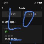 [NCT드림] 주간 인기상 4주1위가 <b>완주</b> 맞지?