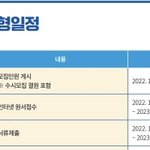 <b>일반전형</b>으로 원서 넣은 판녀들아