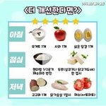 [댓글부탁해] 알바 지원 안 해도 이력서 <b>열람</b>