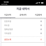 음악에 700만원투자해서 3300원벌었어요 진지하게노래평가좀요