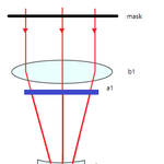 0.01<b>나노</b> 현실화 하는 기술의 핵심 원리.jpg