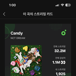 [NCT드림] 아 화나