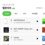 [NCT칠프] 진짜 <b>캔디</b>가 에요보다 높겠네