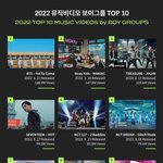 2022 뮤직비디오 보이그룹 <b>TOP</b> 10