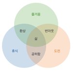 [댓글부탁해] <b>Spc</b> 불매 나만 하는 것 같음