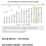 <b>페미</b>가 만든 공포