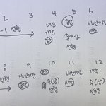 [댓글부탁해] 예비중3 수학 <b>계획</b> 좀 봐주라!!