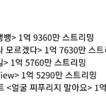 [모두드루와] 2세대 남녀아이돌 <b>단일</b>곡으로 1억스트리밍 넘은 노래...