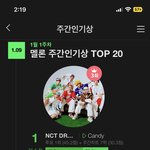 [NCT드림] 나도 <b>올</b>투표!!
