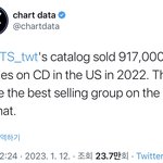 방탄 미국인기 결과나옴