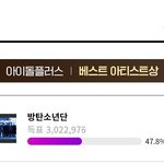 [군대] <b>아돌</b>플 이겼당