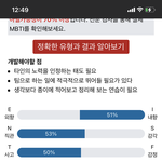나 <b>엠</b><b>비티</b>아이 맨날 바뀌는데 진심