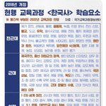 [모두드루와] 엔하이픈 제이가 <b>예언</b>했네
