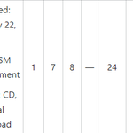 [모두드루와] 샤이니 돈콜미 <b>단일</b>앨범 현재까지 판매량