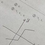 진짜 <b>수하</b> ㅈㄴ쉬운거 질문 있음 개쉬움