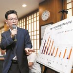 文정부 요직 꿰찬 홍장표·강신욱…감사원도 주목한 '학현학파'