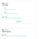 [엔터톡] <b>남초</b> 카리나 vs 여자아이돌 일기토 결과.JPG