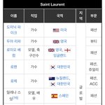 <b>로제</b> 단독 생로랑 글로벌앰버서더 맞아?