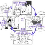 [댓글부탁해] 아 <b>도리</b>벤 개웃기네