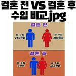 이거 맞나요?