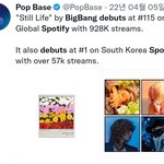 [군대] <b>90</b>만 그룹이 솔로로 누구덕에 350만 스트리밍을 얻었는데