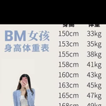 <b>키</b> <b>별</b> 예쁜몸무게