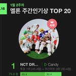 [NCT드림] 아!!!!!!!!! 4회<b>연속</b> 1위 ㅠㅠㅠㅠㅠ