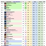 뉴진스 진짜 대단하다..