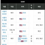 <b>디올</b> 이게 팩튼데 왜 계속 우김?