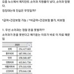 [댓글부탁해] 소아과 지원율이 낮은 진짜 이유(펌)