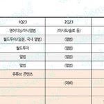엥 엔믹스 <b>투어</b>???