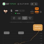 [군대] <b>바이브</b> 이용자수 피크 찍음
