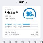 야팬이라고 말한 판녀인데