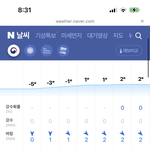 [댓글부탁해] 오늘 치마 <b>에바</b>야??